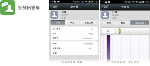 天心移动商务业务员管理界面 天心移动商务业务员管理界面