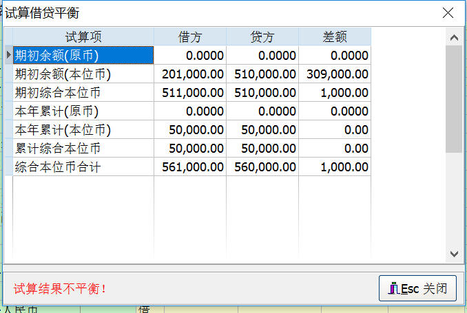天心软件SUNLIKE ERP操作说明 天心软件SUNLIKE ERP操作说明