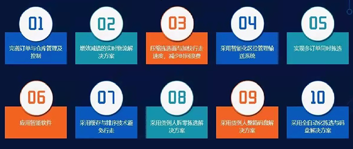 天心天思MES软件 天心天思MES软件