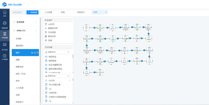 天心天思ERP软件 天心天思ERP软件
