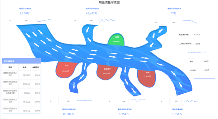 天心天思ERP软件 天心天思ERP软件