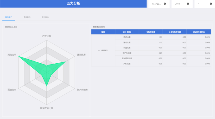 天心天思ERP软件 天心天思ERP软件