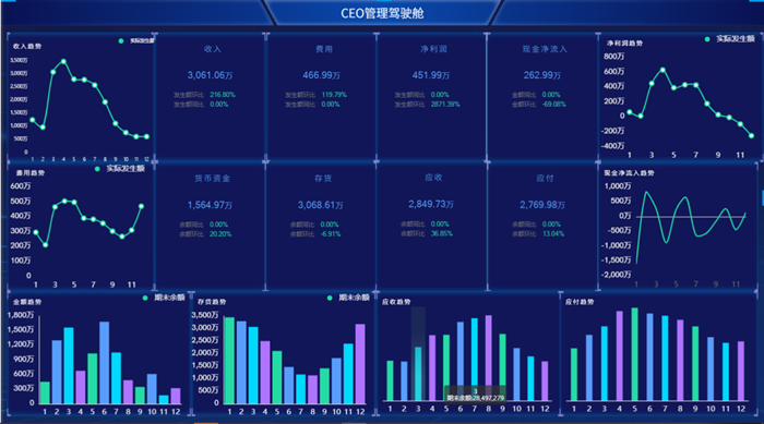天心天思ERP软件 天心天思ERP软件