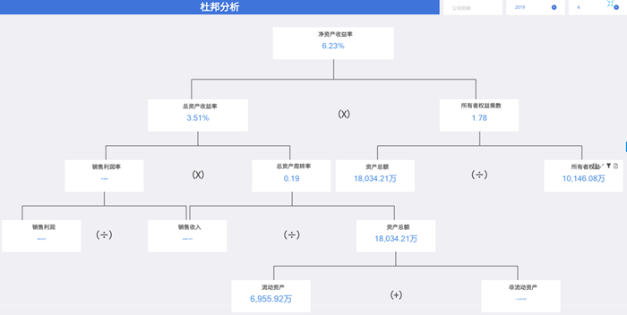 天心天思ERP软件 天心天思ERP软件