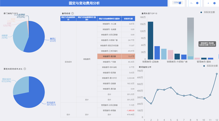 天心天思ERP软件 天心天思ERP软件