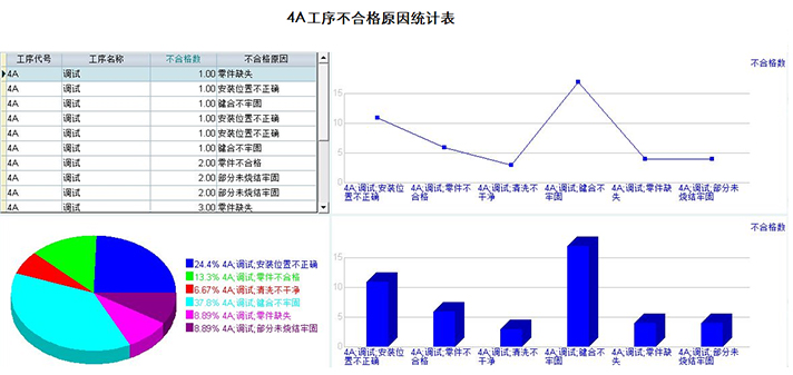 天心MES系统.jpg 天心MES系统.jpg