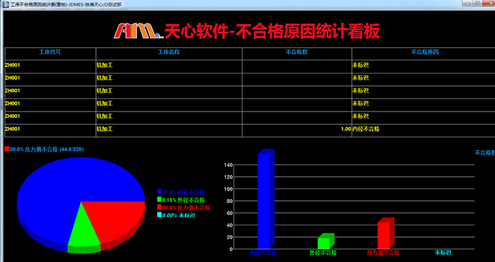 天心MES系统.jpg 天心MES系统.jpg