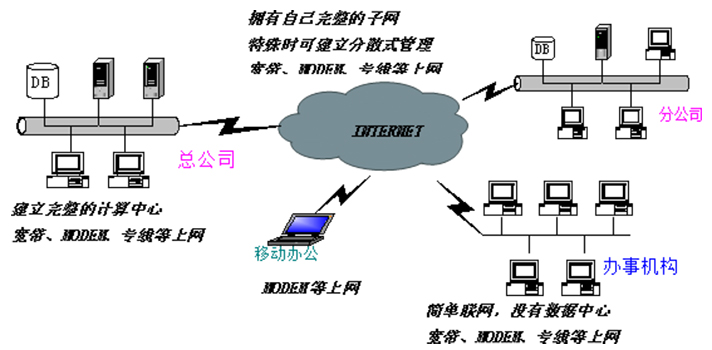 天心Just Design平台.jpg 天心Just Design平台.jpg