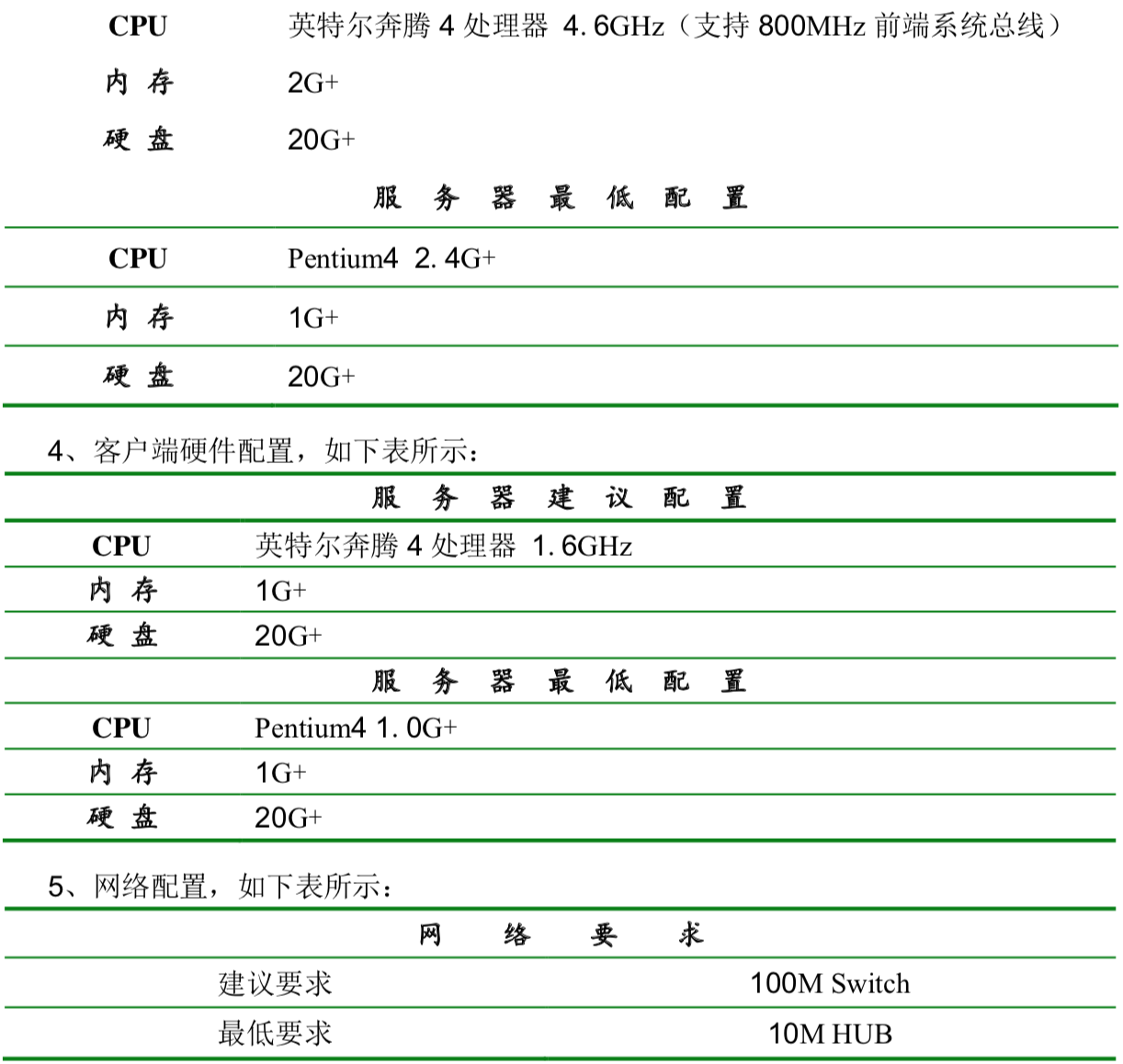 天思T8ERP系统软件环境要求 天思T8ERP系统软件环境要求