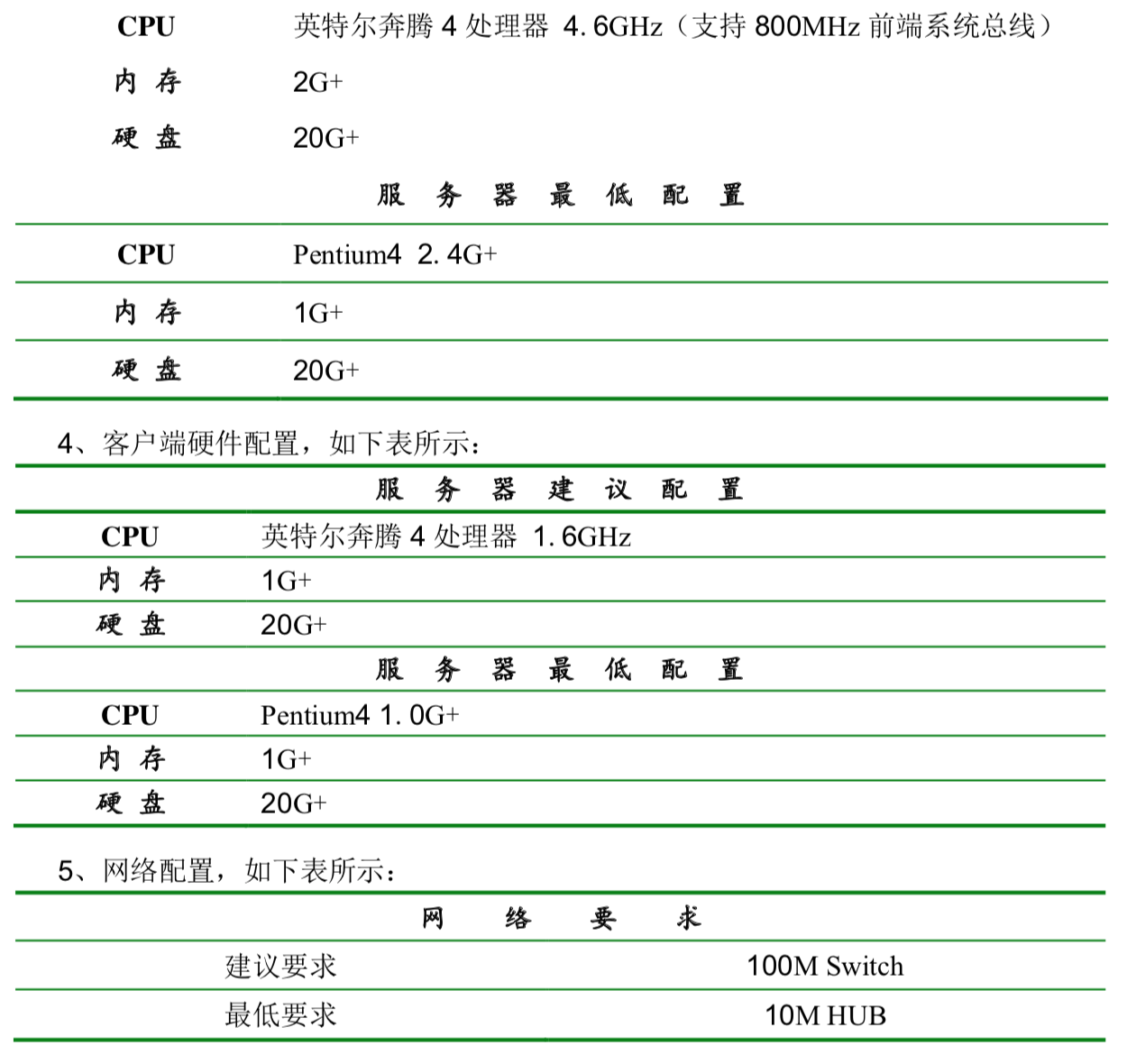 天思T8ERP系统服务器配置要求 天思T8ERP系统服务器配置要求